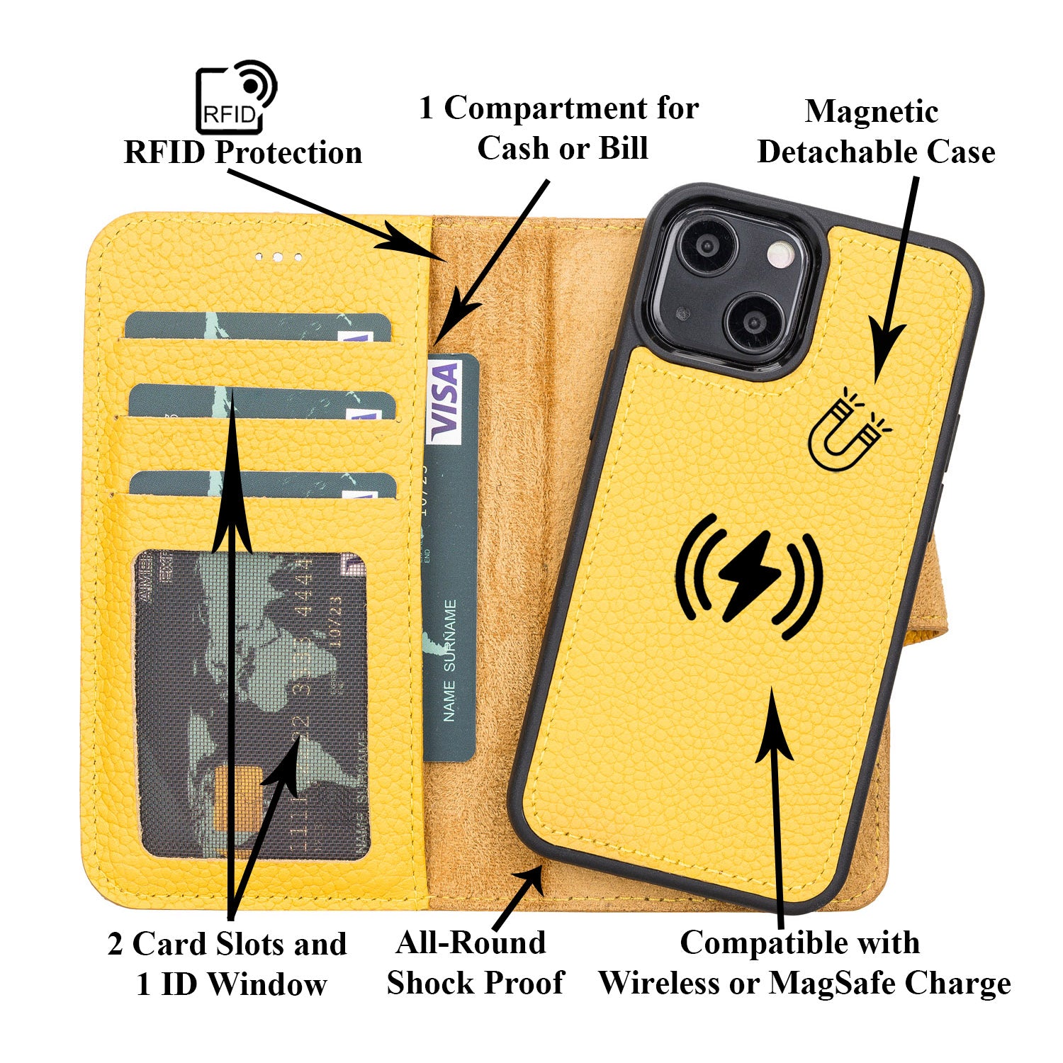 Magic Magnetic Detachable Leather Wallet Case with RFID for iPhone 13 Mini (5.4") - YELLOW