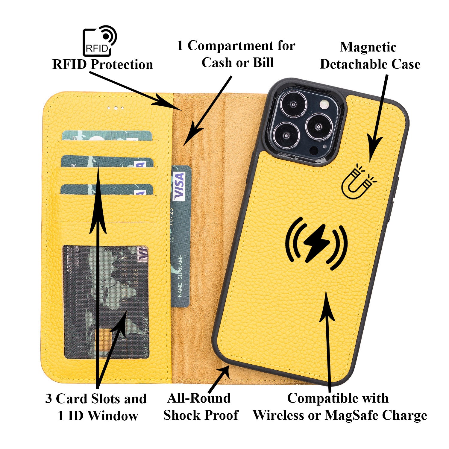 Magic Magnetic Detachable Leather Wallet Case with RFID for iPhone 13 Pro Max (6.7") - YELLOW